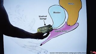How to squirt like a pro? Watch this ultimate tutorial to find out!