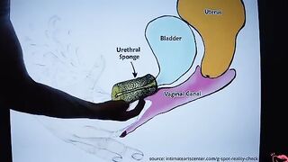How to squirt like a pro? Watch this ultimate tutorial to find out!